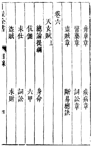 卜筮全書十四卷-明·姚際隆-明刻本 (9).png